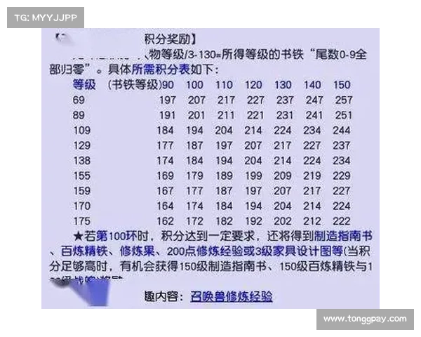 梦幻西游轻松培养汗血宝马的实用技巧与心得分享 梦幻西游轻松培养汗血宝马的实用技巧与心得分享