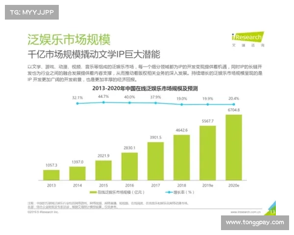 文化IP改编成功与失败的案例分析及其对未来创作的启示 文化IP改编成功与失败的案例分析及其对未来创作的启示