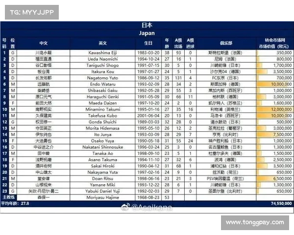 中国国足对阵日本的比赛时间安排及观看途径详解